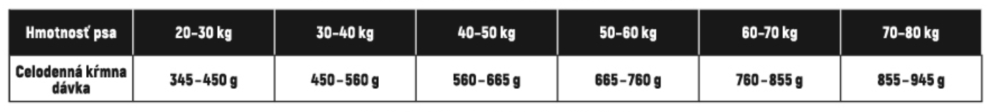 Snímka obrazovky 2026-03-05 o 13.40.00